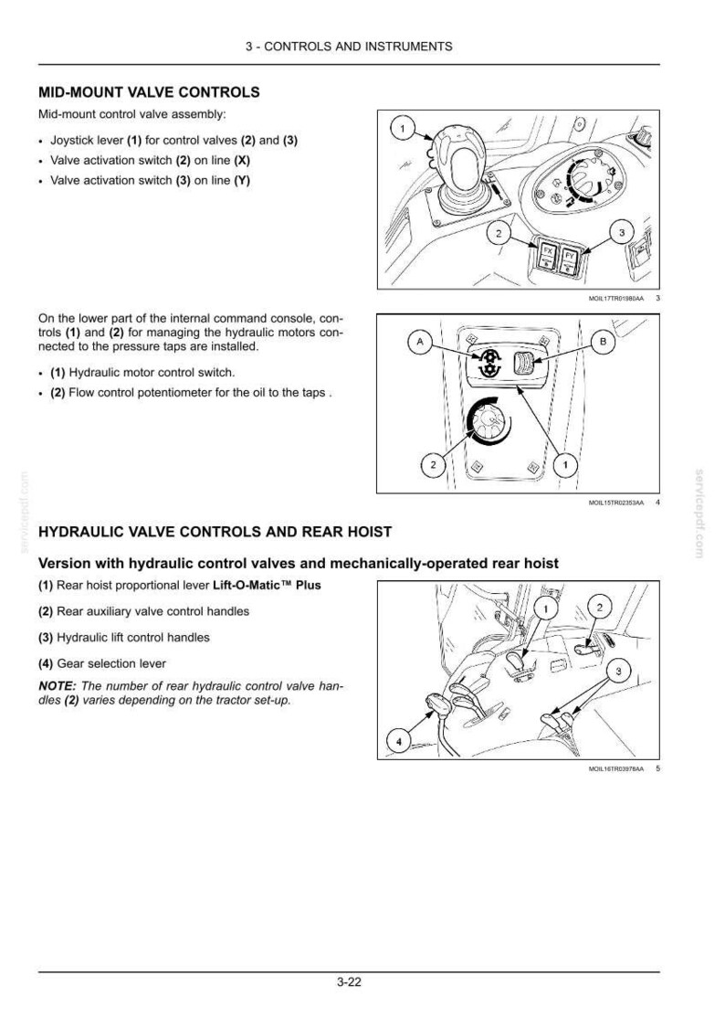 May include: A technical manual page titled 3-CONTROLS AND INSTRUMENTS featuring black and white line drawings of tractor control consoles. It displays mid-mount valve controls, hydraulic motor switches, and hydraulic valve controls with rear hoist levers.