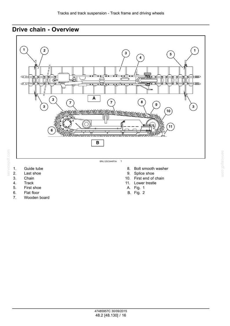 May include: Detailed technical diagram of a drive chain overview, featuring labeled components like guide tubes, chains, tracks, and shoes. The diagram includes two figures, A and B, with a list of numbered parts.