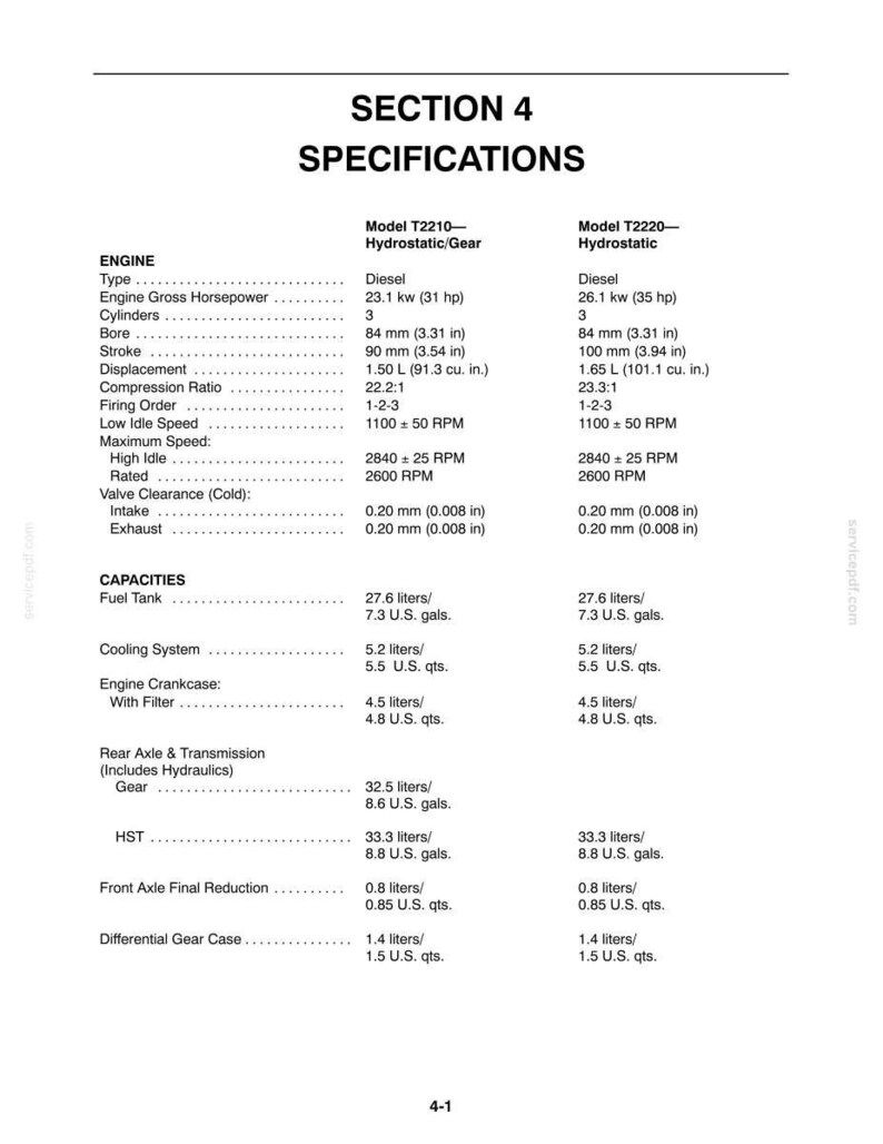 New Holland T2210, T2220 Tractor Operator Owners Operation Manual | Instant PDF Download image 10