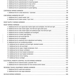 May include: A detailed technical document with a list of wiring harness specifications, including control panel, cartridge, cab, roof supply, and electrical remote control valves. The document is printed on white paper.