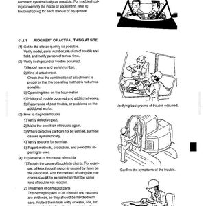 May include: A technical manual page titled 41. TROUBLESHOOTING (MECHATRO CONTROL) featuring text instructions and three black and white line art illustrations showing operators interacting with heavy machinery and diagnostic equipment.