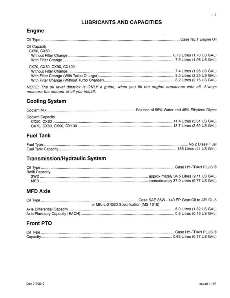May include: A detailed technical document titled "LUBRICANTS AND CAPACITIES" with engine oil, coolant, and fuel tank specifications. Includes measurements in US gallons and liters. The document also lists transmission, hydraulic, and axle capacities.