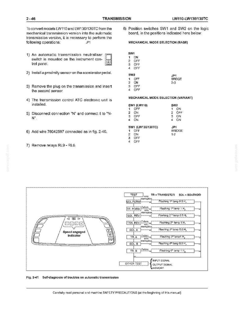 May include: A technical diagram from a manual, detailing transmission conversion steps for LW110 and LW130/130TC models. Includes diagrams of switches, sensors, and a speed engaged indicator. The text is in black on a white background.