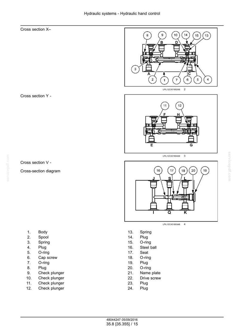 K&ouml;nnte beinhalten: Technische Zeichnung von hydraulischen Handsteuersystemen mit Querschnittsansichten, die mit X, Y und V gekennzeichnet sind. Die Diagramme zeigen Komponenten wie Stopfen, O-Ringe, Federn und Kontrollkolben. Datum und Referenznummer sind unten angegeben.