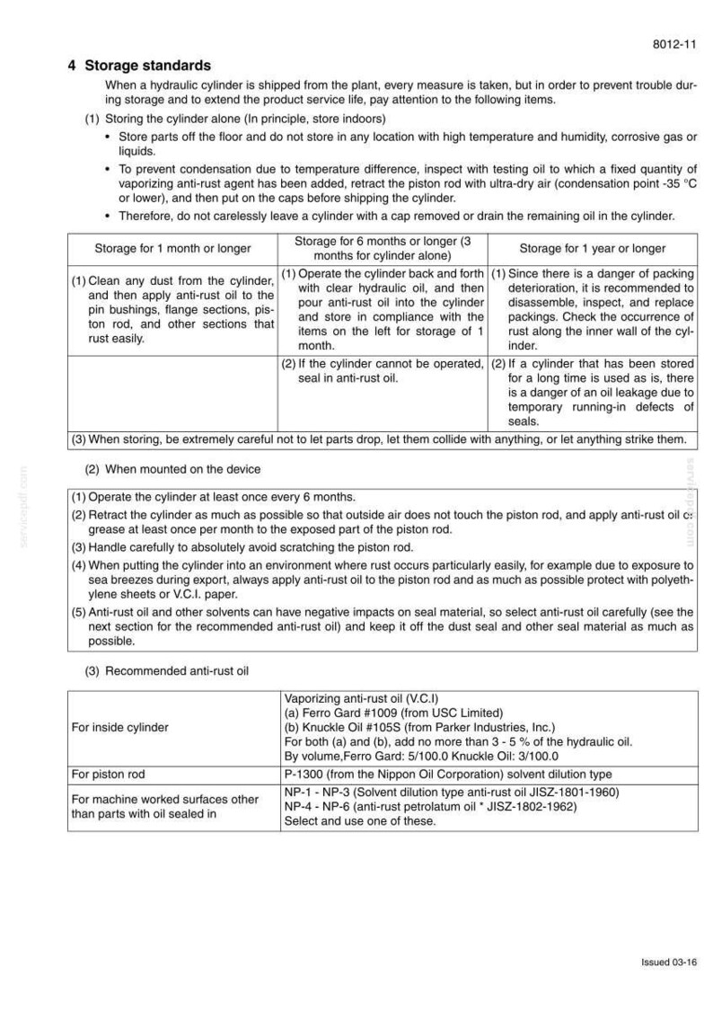 May include: A detailed document with instructions for hydraulic cylinder storage, including cleaning, anti-rust oil application, and maintenance guidelines. Includes a list of recommended anti-rust oils.