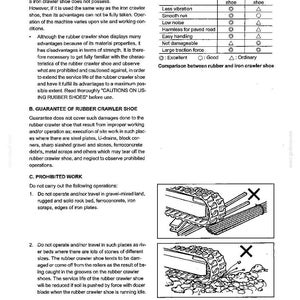 Op de afbeelding: Een pagina uit een technisch handboek getiteld 3. MACHINE OPERATION 3.1.16 CAUTION ON USING RUBBER CRAWLER SHOES. Het bevat een vergelijkingstabel tussen rubberen en ijzeren rupsbanden, evenals tekst over correct gebruik en verboden werkzaamheden.