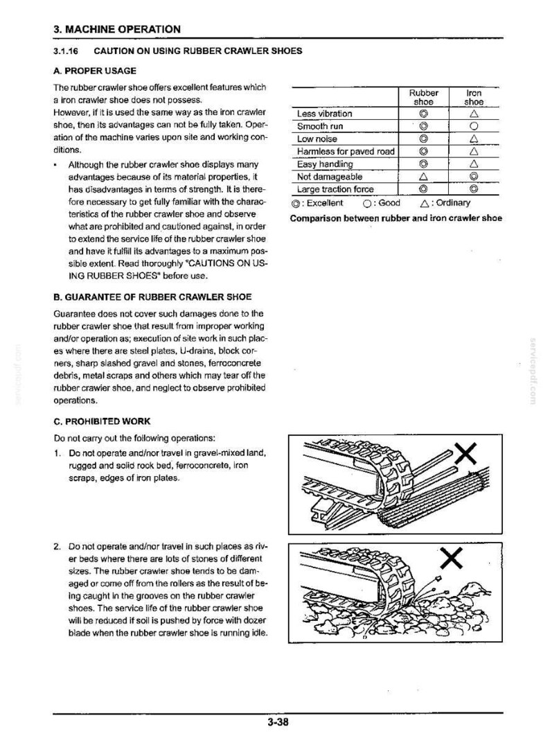 Op de afbeelding: Een pagina uit een technisch handboek getiteld 3. MACHINE OPERATION 3.1.16 CAUTION ON USING RUBBER CRAWLER SHOES. Het bevat een vergelijkingstabel tussen rubberen en ijzeren rupsbanden, evenals tekst over correct gebruik en verboden werkzaamheden.