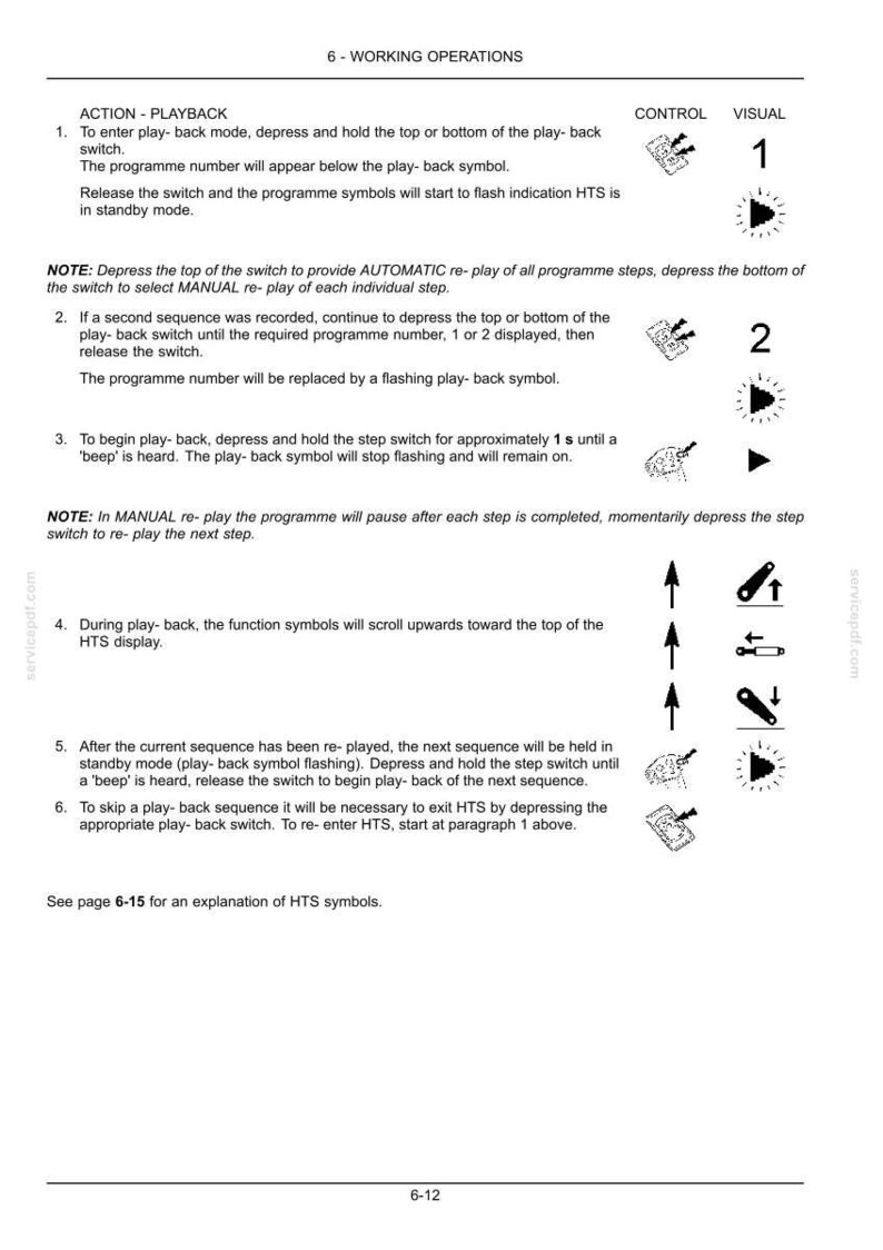 New Holland T7.175, T7.190, T7.210 Tier 4B (final) Tractor Operator Owners Operation Manual | Instant Pdf Download image 6