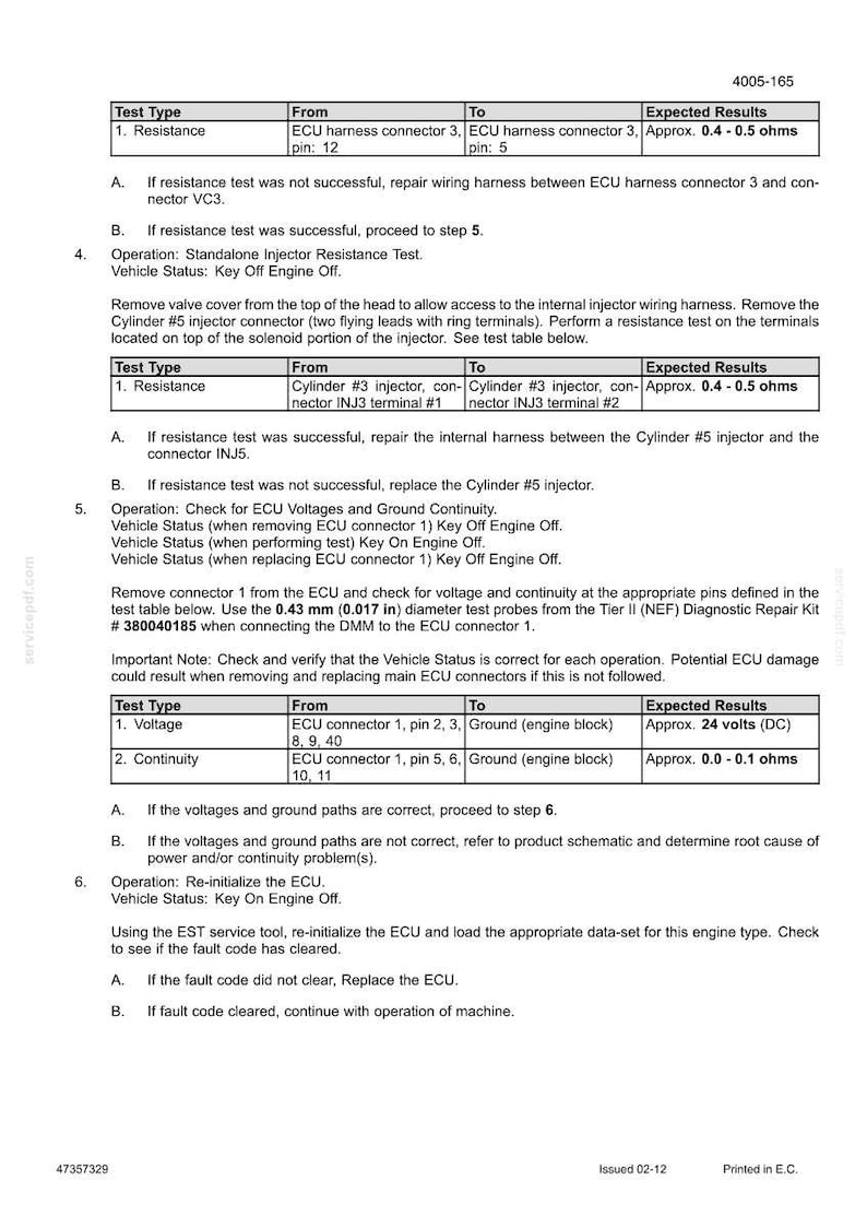 May include: A diagnostic document with tables and text detailing ECU testing procedures. Includes resistance, voltage, and continuity tests, with expected results and pin locations. The document is for automotive repair.