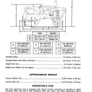 K&ouml;nnte beinhalten: Diagramm eines Traktors mit Ma&szlig;angaben in Zoll und Millimetern. Hauptma&szlig;e: 126 Zoll (3.200 mm) H&ouml;he, 104 Zoll (2.642 mm) Breite, 88 Zoll (2.235 mm) f&uuml;r das Rad und 16 Zoll (406 mm) f&uuml;r den Reifen. Das Gewicht ist ebenfalls angegeben.