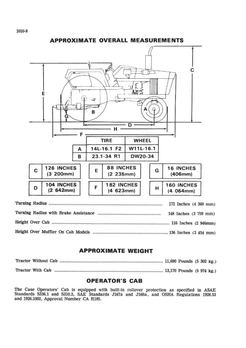 K&ouml;nnte beinhalten: Diagramm eines Traktors mit Ma&szlig;angaben in Zoll und Millimetern. Hauptma&szlig;e: 126 Zoll (3.200 mm) H&ouml;he, 104 Zoll (2.642 mm) Breite, 88 Zoll (2.235 mm) f&uuml;r das Rad und 16 Zoll (406 mm) f&uuml;r den Reifen. Das Gewicht ist ebenfalls angegeben.