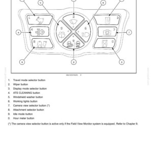 May include: Diagram of control buttons for a machine, labeled 1-9. Includes buttons for travel mode, wiper, display mode, ATS cleaning, windshield washer, working lights, camera view, attachment, idle mode, and hour meter. Text at the top reads "3 - CONTROLS AND INSTRUMENTS."