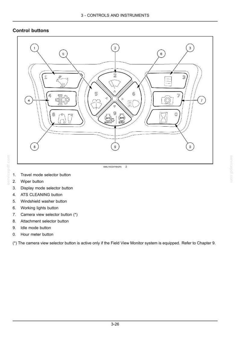 May include: Diagram of control buttons for a machine, labeled 1-9. Includes buttons for travel mode, wiper, display mode, ATS cleaning, windshield washer, working lights, camera view, attachment, idle mode, and hour meter. Text at the top reads "3 - CONTROLS AND INSTRUMENTS."