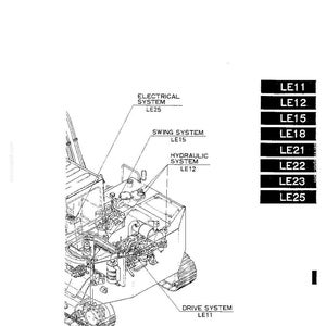 Peut inclure: Un dessin technique au trait d'un ch&acirc;ssis de machine lourde montrant les composants internes. Les &eacute;tiquettes incluent ELECTRICAL SYSTEM LE25, SWING SYSTEM LE15, HYDRAULIC SYSTEM LE12, DRIVE SYSTEM LE11 et TRAVEL SYSTEM LE18. Une liste &agrave; droite affiche les codes LE11 &agrave; LE25.