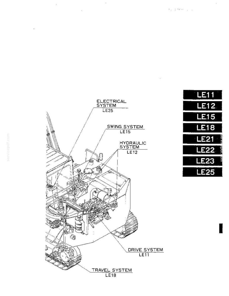 Peut inclure: Un dessin technique au trait d'un ch&acirc;ssis de machine lourde montrant les composants internes. Les &eacute;tiquettes incluent ELECTRICAL SYSTEM LE25, SWING SYSTEM LE15, HYDRAULIC SYSTEM LE12, DRIVE SYSTEM LE11 et TRAVEL SYSTEM LE18. Une liste &agrave; droite affiche les codes LE11 &agrave; LE25.