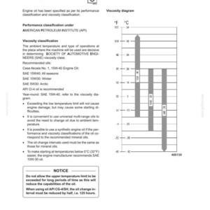 May include: A page from a manual detailing engine oil specifications. Includes a viscosity diagram with temperature scales in Fahrenheit and Celsius, and recommended oil types like SAE 15W-40.