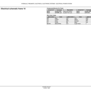 May include: A technical document titled Wiring harness - Electrical schematic frame 15 for EH Machines. It includes tables for components, devices on frame, and wire color codes with abbreviations for colors like red, yellow, black, and white.