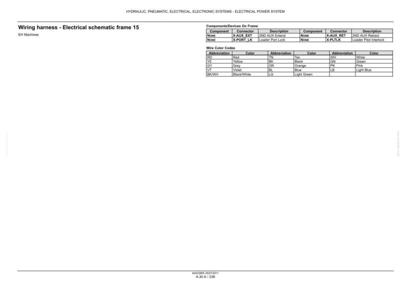 May include: A technical document titled Wiring harness - Electrical schematic frame 15 for EH Machines. It includes tables for components, devices on frame, and wire color codes with abbreviations for colors like red, yellow, black, and white.