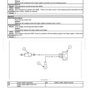 May include: Diagram of a cigarette lighter testing procedure, with text detailing test points, conditions, expected results, and actions. Includes a schematic with numbered components and electrical symbols. Measurements are in Ohms and Volts.