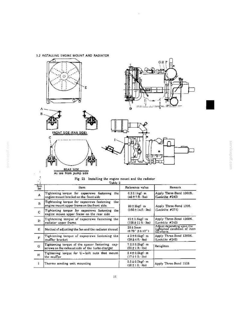 Puede incluir: Un diagrama t&eacute;cnico titulado 5.2 INSTALLING ENGINE MOUNT AND RADIATOR, que presenta dibujos lineales de componentes del motor y una tabla etiquetada como Table 2. La tabla enumera los valores de par de apriete en kgf-m y ft-lbs para varias piezas.