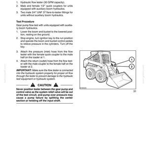 May include: Diagram of a hydraulic system test procedure. Includes a schematic of a loader with numbered connection points, and text detailing fittings, gauges, and test steps. A caution is also included.
