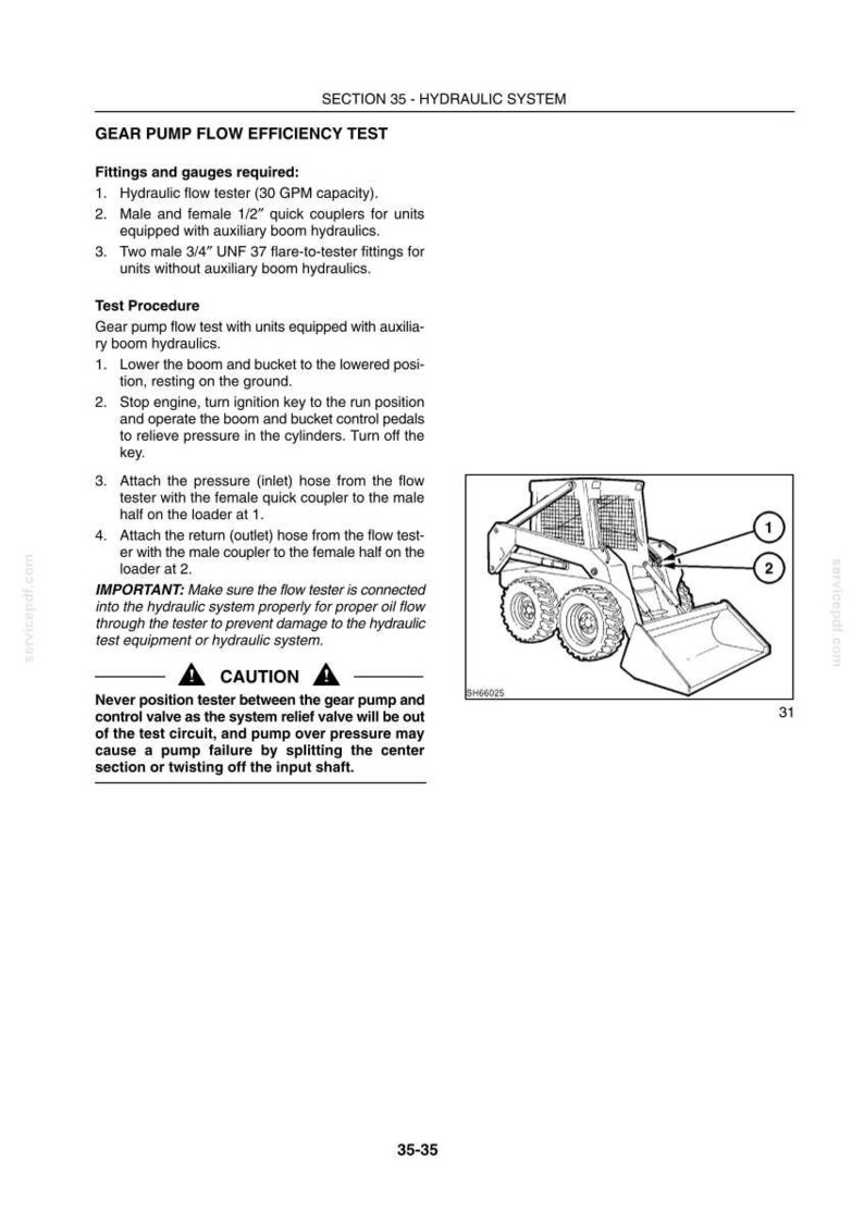 May include: Diagram of a hydraulic system test procedure. Includes a schematic of a loader with numbered connection points, and text detailing fittings, gauges, and test steps. A caution is also included.