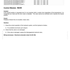May include: A technical document titled "Electrical systems - FAULT CODES" with fault code 4108. The document details a "Rear remote no.1 - float position not reached" error, including context, cause, and solution steps. It also references wiring harnesses and a schematic sheet.