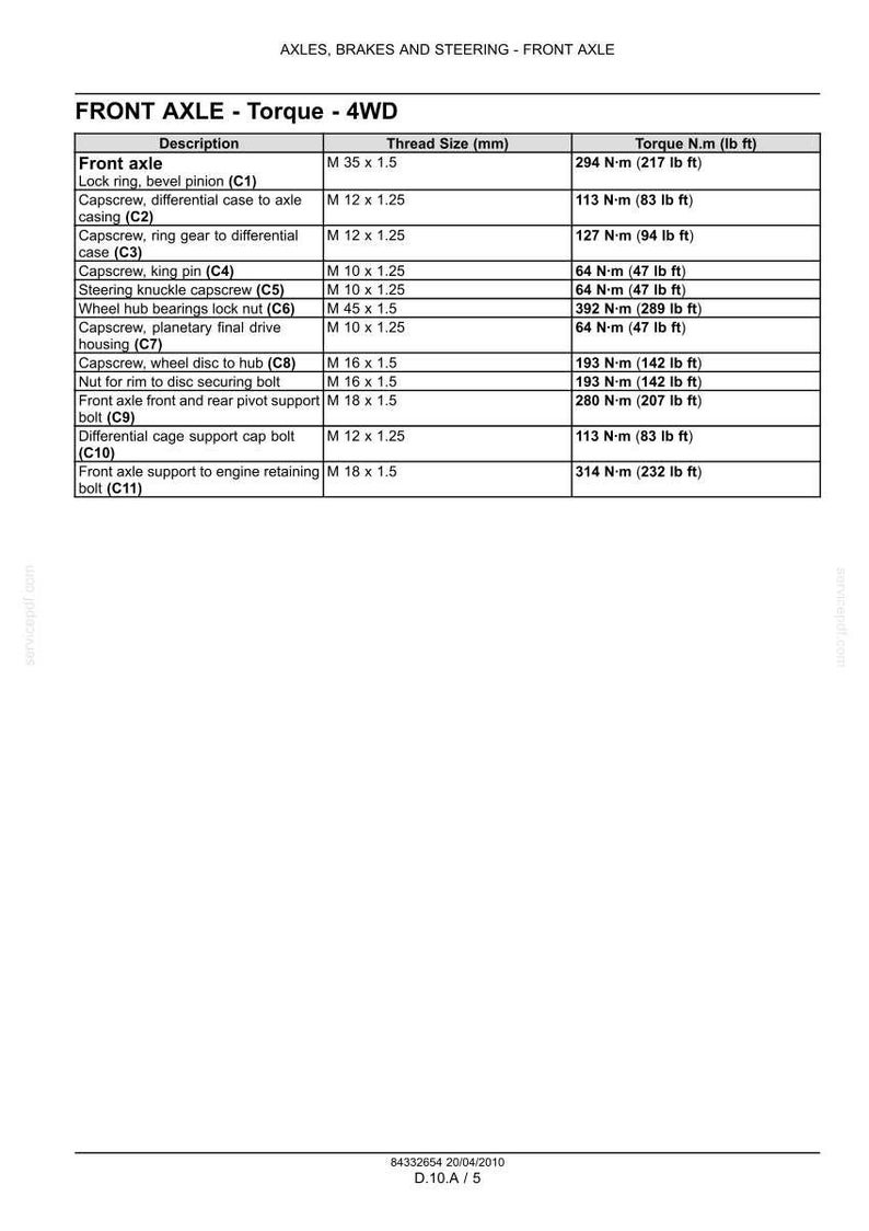 May include: A table of front axle torque specifications for a 4WD vehicle. The table includes descriptions like "Front axle" and "Capscrew" with thread sizes in millimeters and torque values in pound-feet.