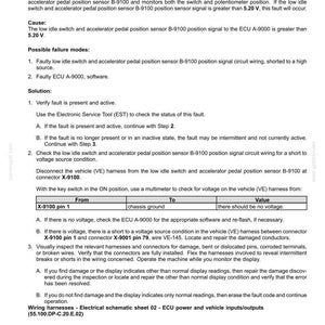 May include: A technical document detailing fault codes within electrical systems, specifically addressing the "3002-Foot throttle position high" error. It provides context, causes, potential failures, and a solution with step-by-step instructions and wiring schematics.