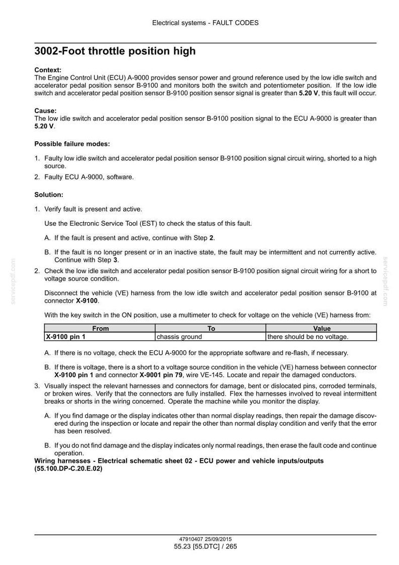 May include: A technical document detailing fault codes within electrical systems, specifically addressing the "3002-Foot throttle position high" error. It provides context, causes, potential failures, and a solution with step-by-step instructions and wiring schematics.