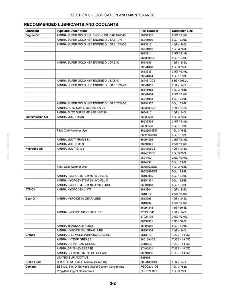 May include: A technical table titled Section 3 - Lubrication and Maintenance, listing recommended lubricants and coolants. It includes columns for lubricant type, description, part number, and container size in imperial and metric units.