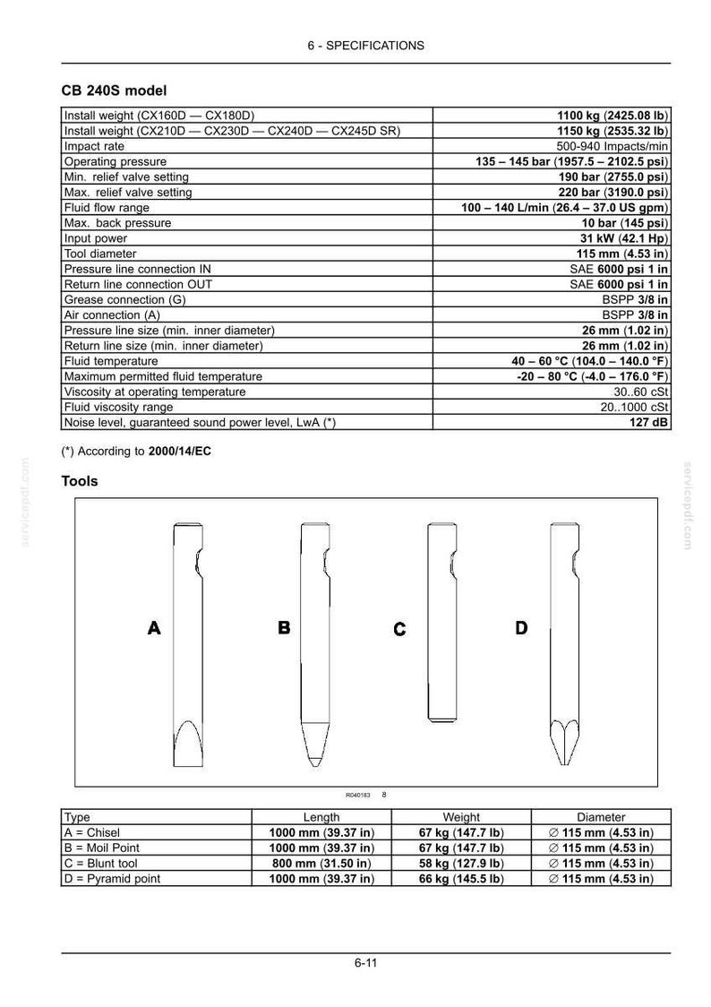 May include: Technical specifications for the CB 240S model, including install weight, impact rate, and operating pressure. The image also shows four tool types: chisel, moil point, blunt tool, and pyramid point, each with dimensions in inches and weight in pounds.