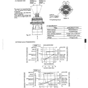 May include: A technical diagram of a pilot valve labeled 2. PILOT VALVE (ATT) showing a general view, specifications table, and performance characteristic graphs for port 1,3 and port 2,4 with pressure and torque data in imperial and metric units.