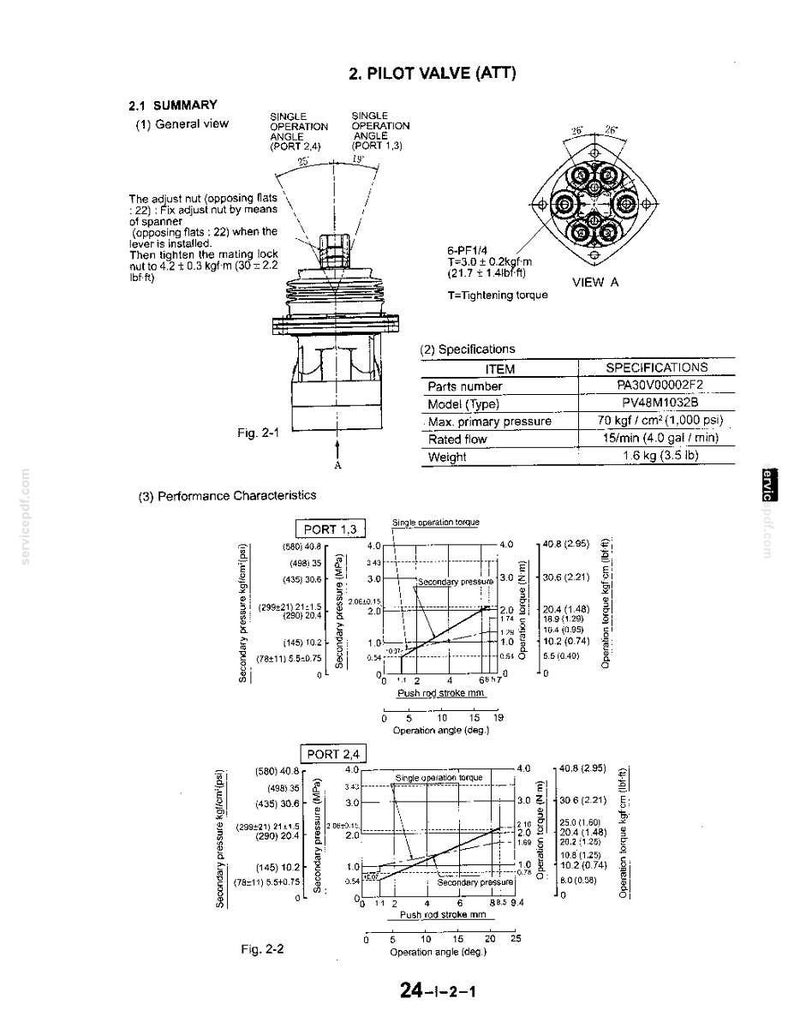 May include: A technical diagram of a pilot valve labeled 2. PILOT VALVE (ATT) showing a general view, specifications table, and performance characteristic graphs for port 1,3 and port 2,4 with pressure and torque data in imperial and metric units.