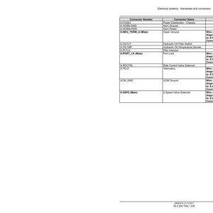 May include: A detailed diagram of electrical systems, harnesses, and connectors. The document includes a table with connector numbers, names, and diagrams. The text is in black on a white background.