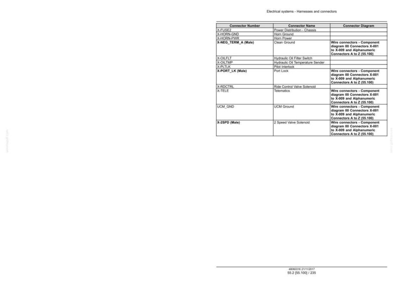 May include: A detailed diagram of electrical systems, harnesses, and connectors. The document includes a table with connector numbers, names, and diagrams. The text is in black on a white background.