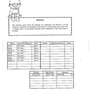 May include: A technical document page titled PREFACE featuring a cartoon character in a cap. It describes a small-capacity gear pump for hydraulic systems. Below is a table listing models SK100 through SK220-LC with applicable machines and a revision table dated March 1990.