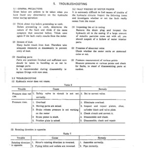 May include: A technical document page titled 5. TROUBLESHOOTING, detailing general precautions and fault finding for a hydraulic motor. It includes sections 5.1, 5.2, and 5.3, with tables 6 and 7 listing specific troubles, causes, and remedies.