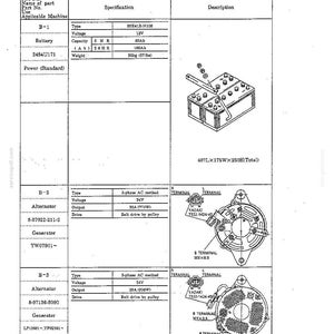 May include: A technical specification table for automotive parts including a 12V battery with 100Ah capacity and 57 lbs weight, plus two 24V alternators. The document includes line drawings of the battery and alternator components with labeled terminals.
