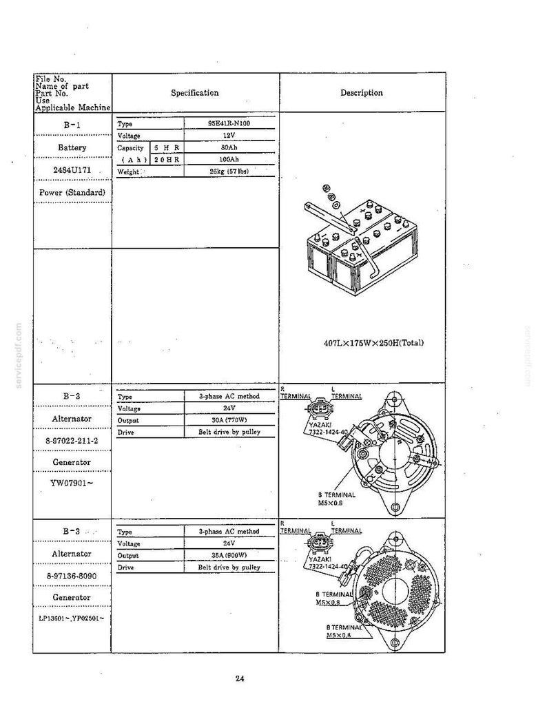 May include: A technical specification table for automotive parts including a 12V battery with 100Ah capacity and 57 lbs weight, plus two 24V alternators. The document includes line drawings of the battery and alternator components with labeled terminals.