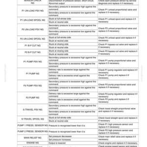 Kobelco 215SR Acera Tier 3 Crawler Excavator Service Repair Workshop Manual | Instant PDF Download image 11
