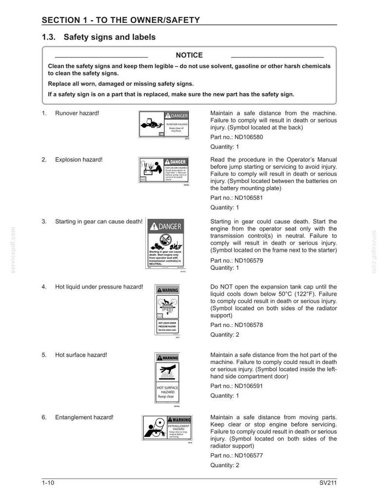 May include: A page from a manual with safety signs and labels. The text includes warnings about runover, explosion, starting in gear, hot liquid, hot surfaces, and entanglement hazards. Each hazard has a corresponding symbol and safety instructions.