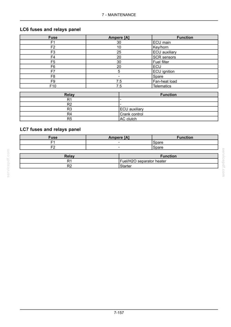May include: Diagram of an LC6 and LC7 fuses and relays panel, with tables detailing fuse amperage and function. Includes information on ECU, SCR sensors, and other automotive components. The text "7 - MAINTENANCE" is at the top.