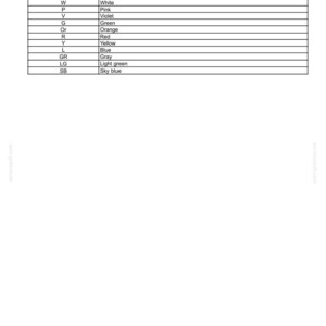 May include: A white document with a table titled "Color abbreviations" listing color symbols and their corresponding colors, including black, brown, white, pink, violet, green, orange, red, yellow, blue, gray, light green, and sky blue.