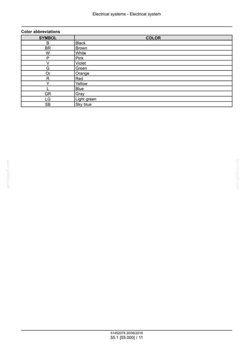 May include: A white document with a table titled "Color abbreviations" listing color symbols and their corresponding colors, including black, brown, white, pink, violet, green, orange, red, yellow, blue, gray, light green, and sky blue.