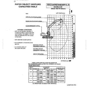 Kobelco SK330LC-6E Hydraulic Excavator Service Repair Workshop Manual | Instant PDF Download image 4