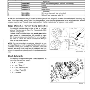 May include: Diagram of sensor connection instructions for a powershift transmission. Includes a table listing hydraulic and electrical tools, along with diagrams of current clamp connections and clutch solenoids.
