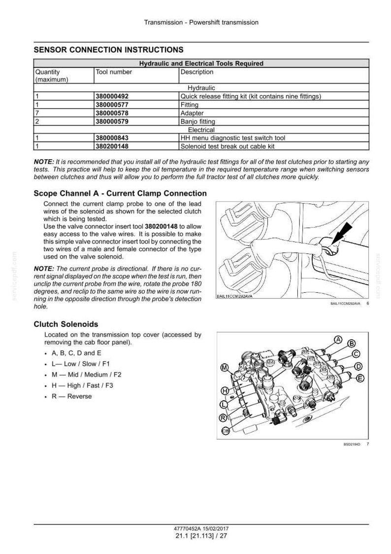 May include: Diagram of sensor connection instructions for a powershift transmission. Includes a table listing hydraulic and electrical tools, along with diagrams of current clamp connections and clutch solenoids.