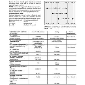 May include: A technical diagram for a telehandler telescopic lifter, detailing lubricants and coolants. Includes a table with suggested fluids, international specifications, quantities, and ambient temperatures in Celsius and Fahrenheit.