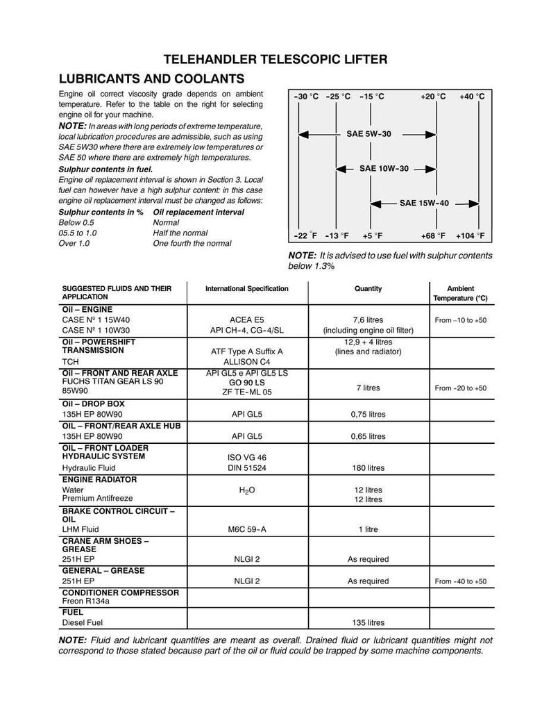 May include: A technical diagram for a telehandler telescopic lifter, detailing lubricants and coolants. Includes a table with suggested fluids, international specifications, quantities, and ambient temperatures in Celsius and Fahrenheit.